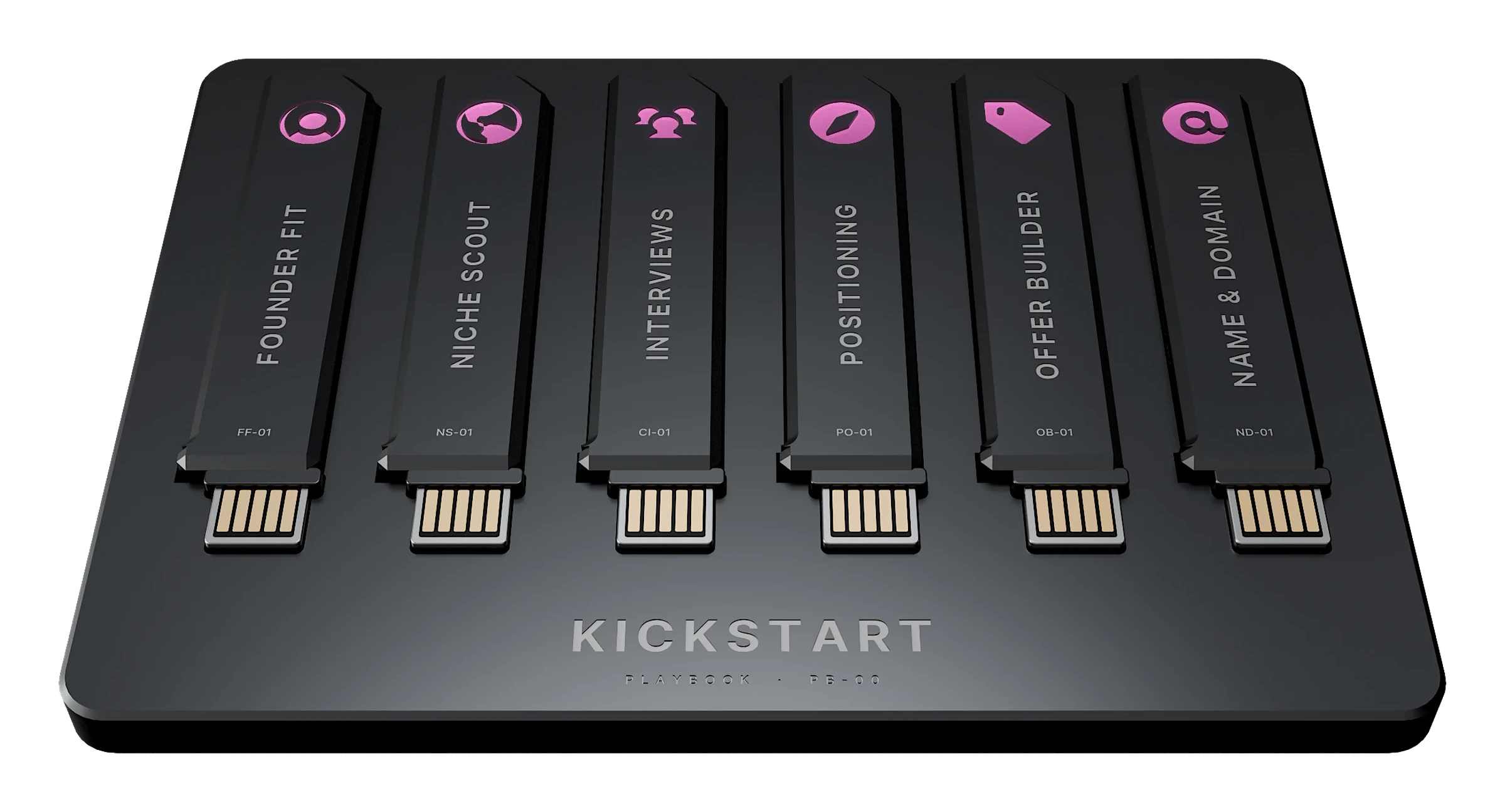 The Kickstart playbook: a tray holding its six keys, each lit with its icon