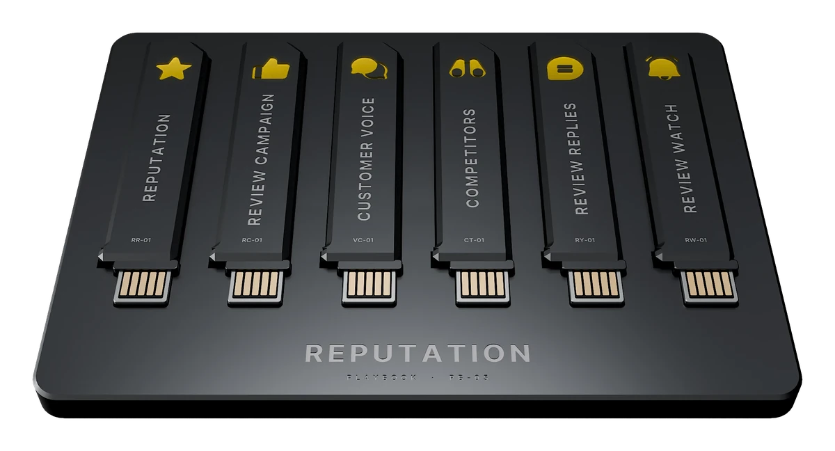 The Reputation playbook: a tray holding its six keys, each lit with its icon